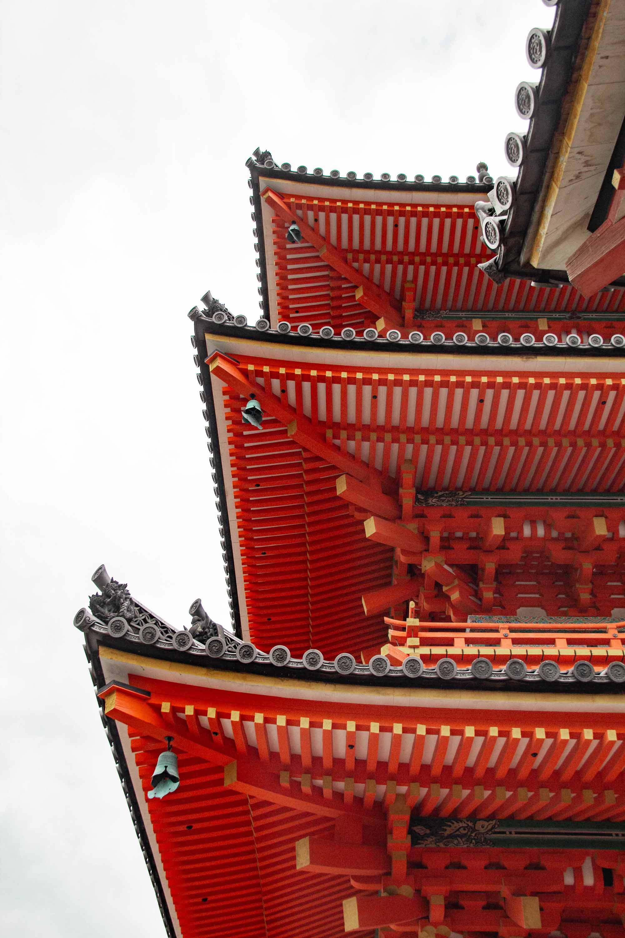 Description —— 2023