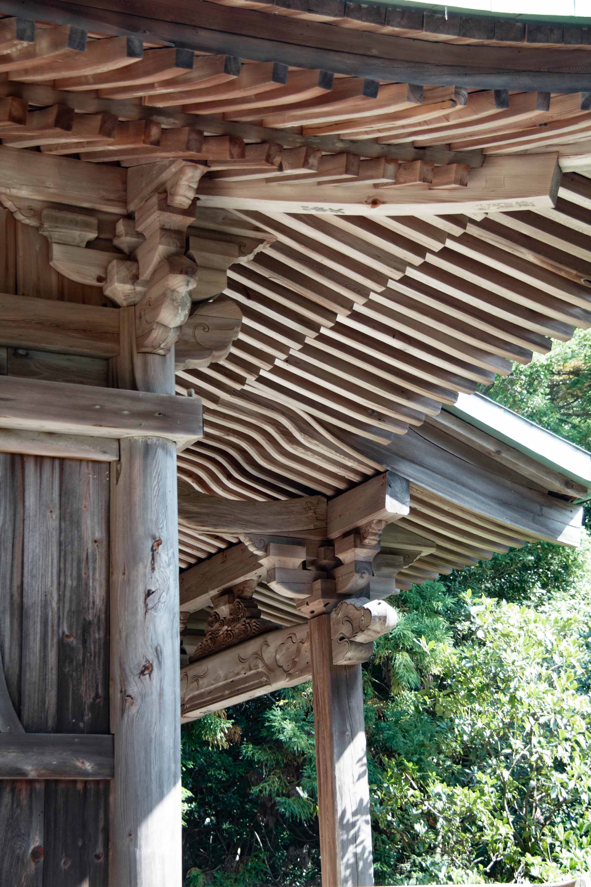 Description —— 2023