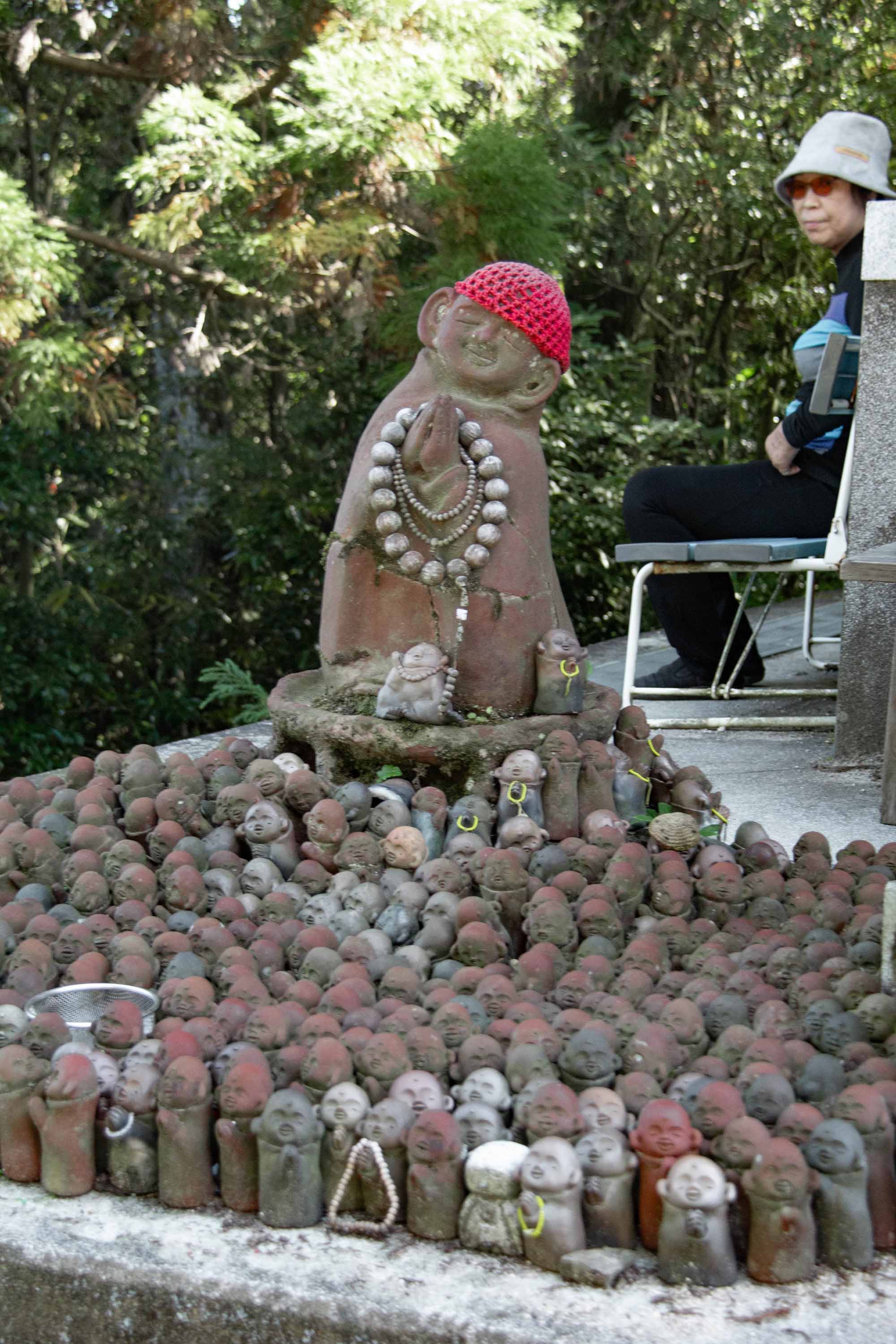 Description —— 2023