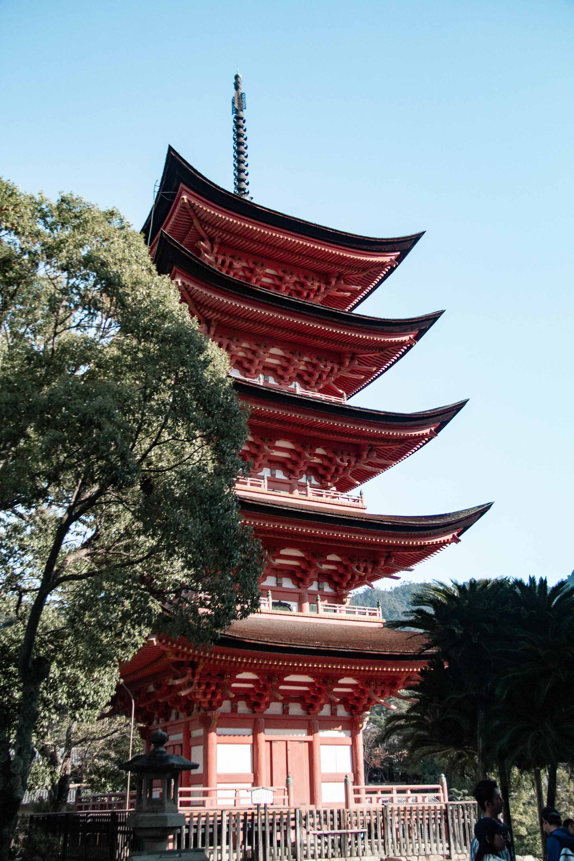 Description —— 2023