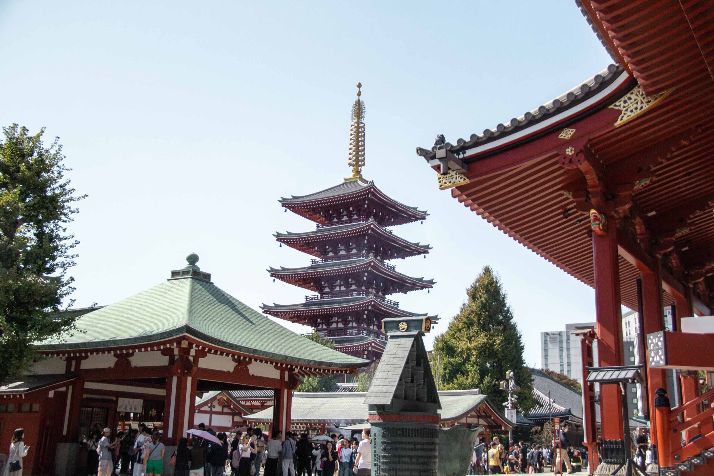 Description —— 2023