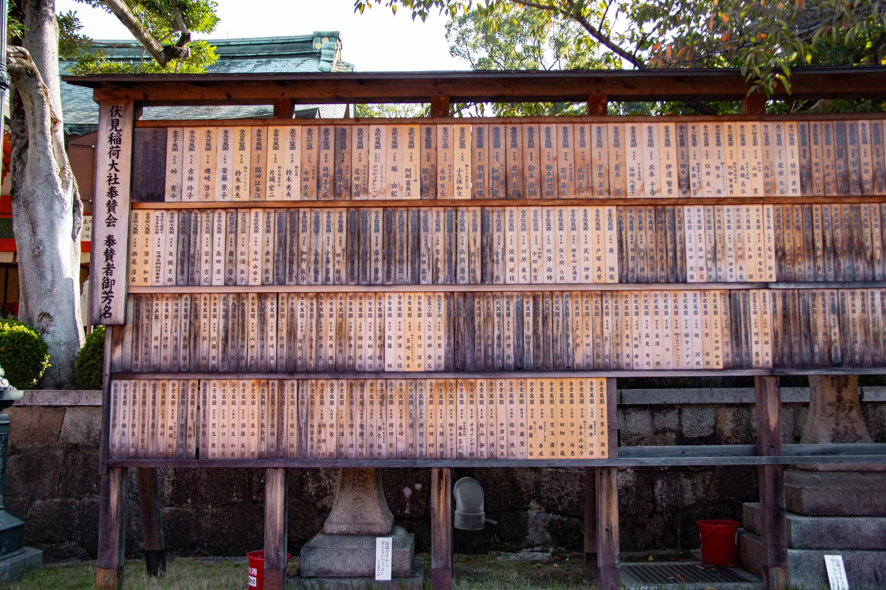 Description —— 2023