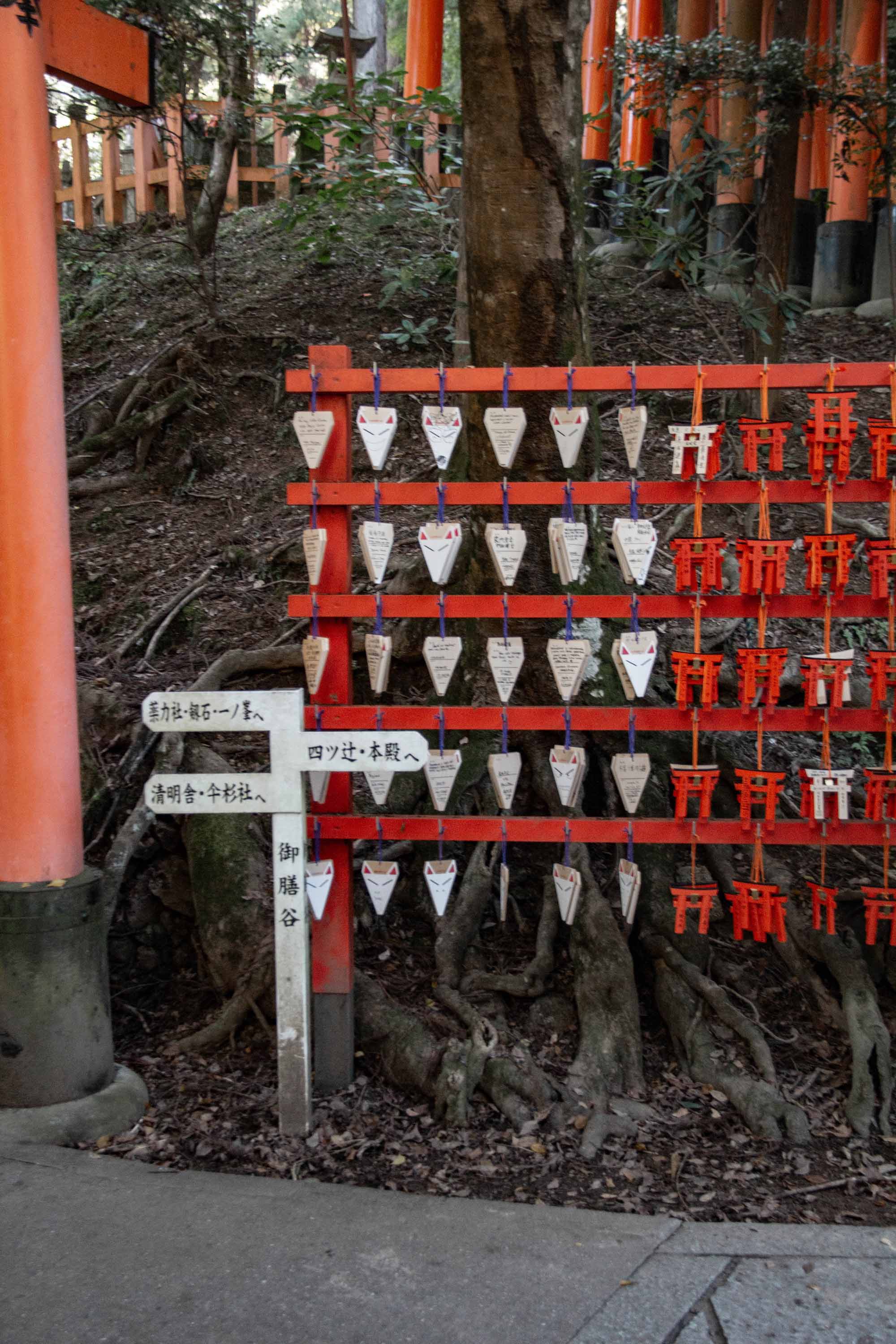 Description —— 2023