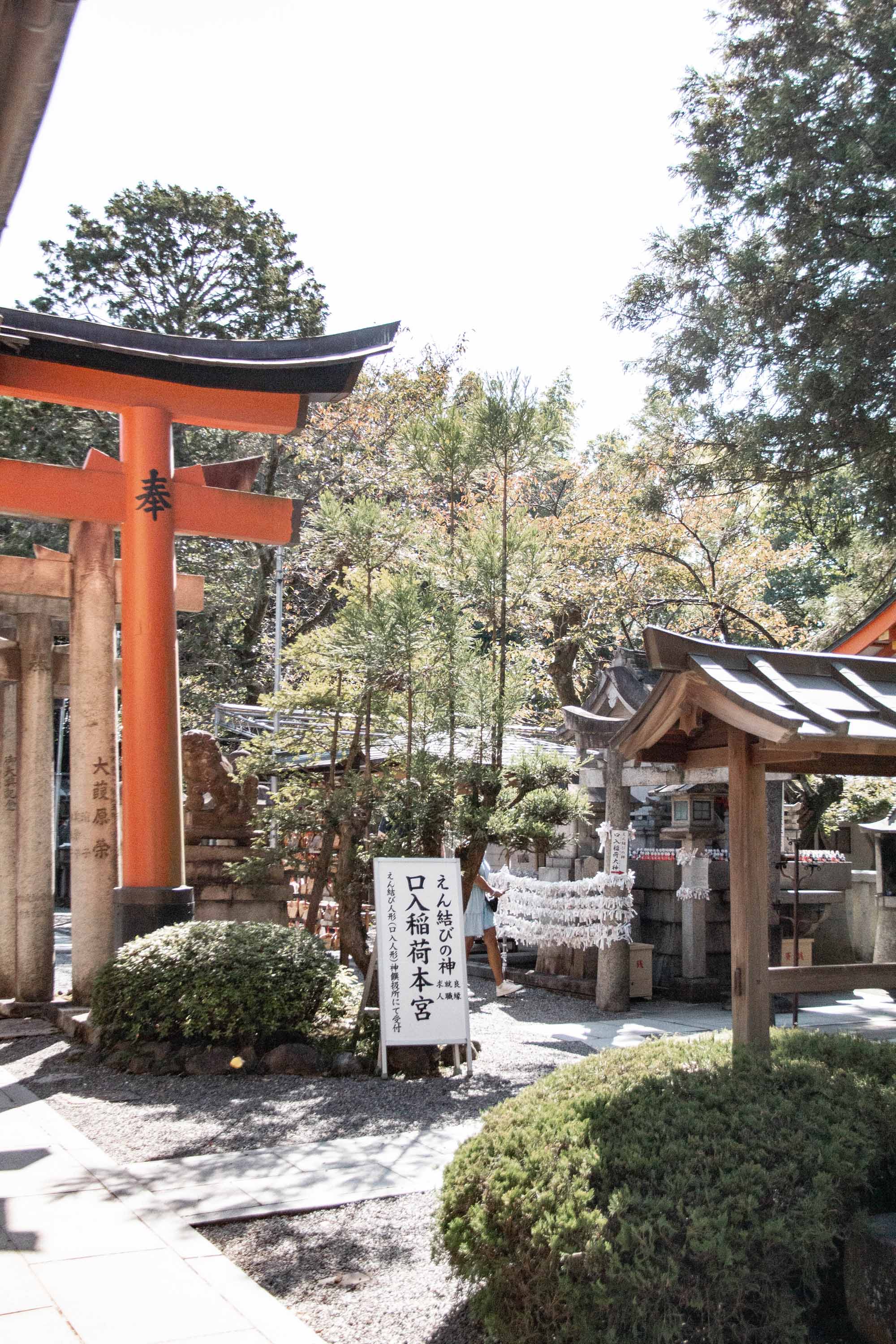 Description —— 2023