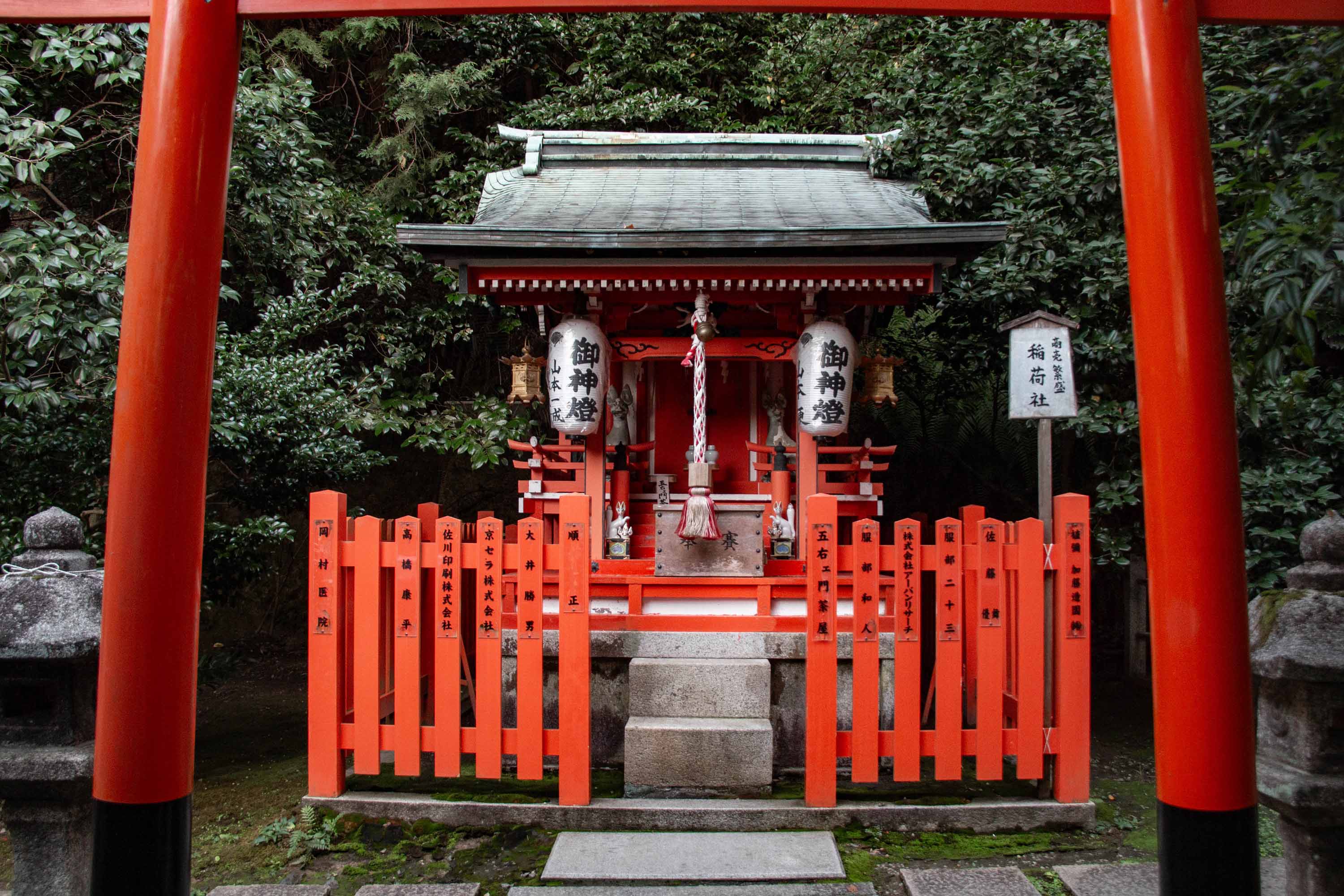 Description —— 2023