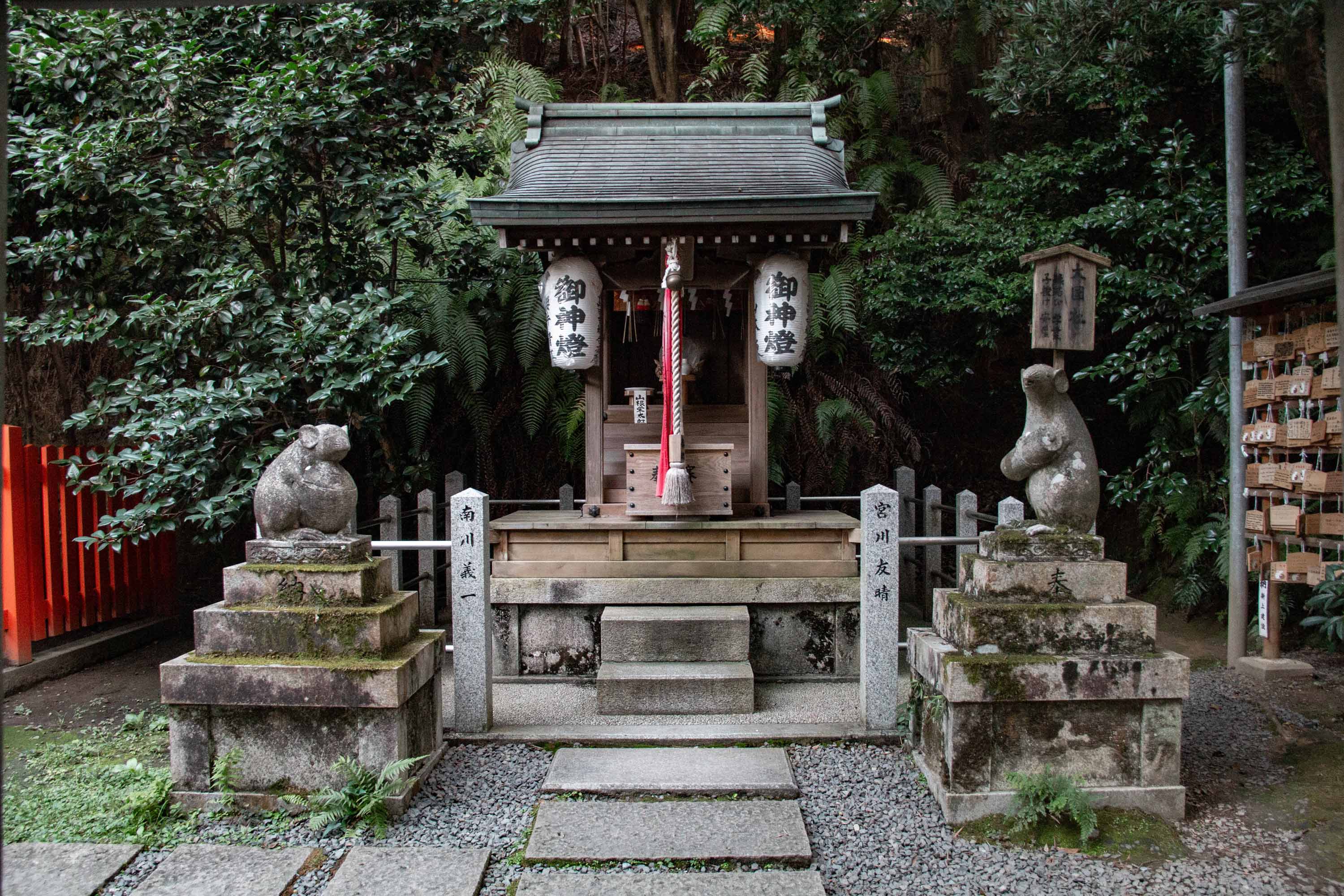 Description —— 2023