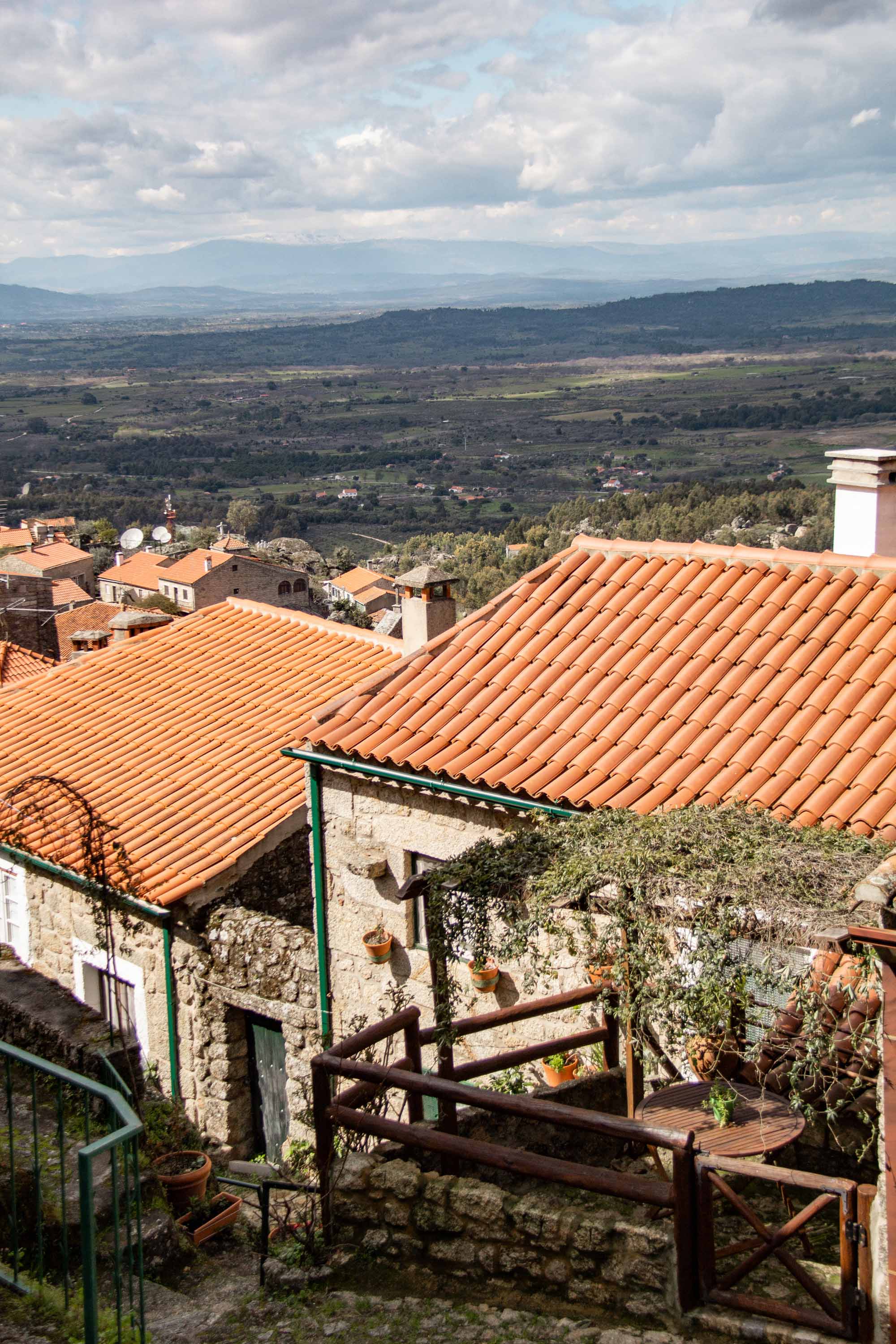 Monsanto —— 2025