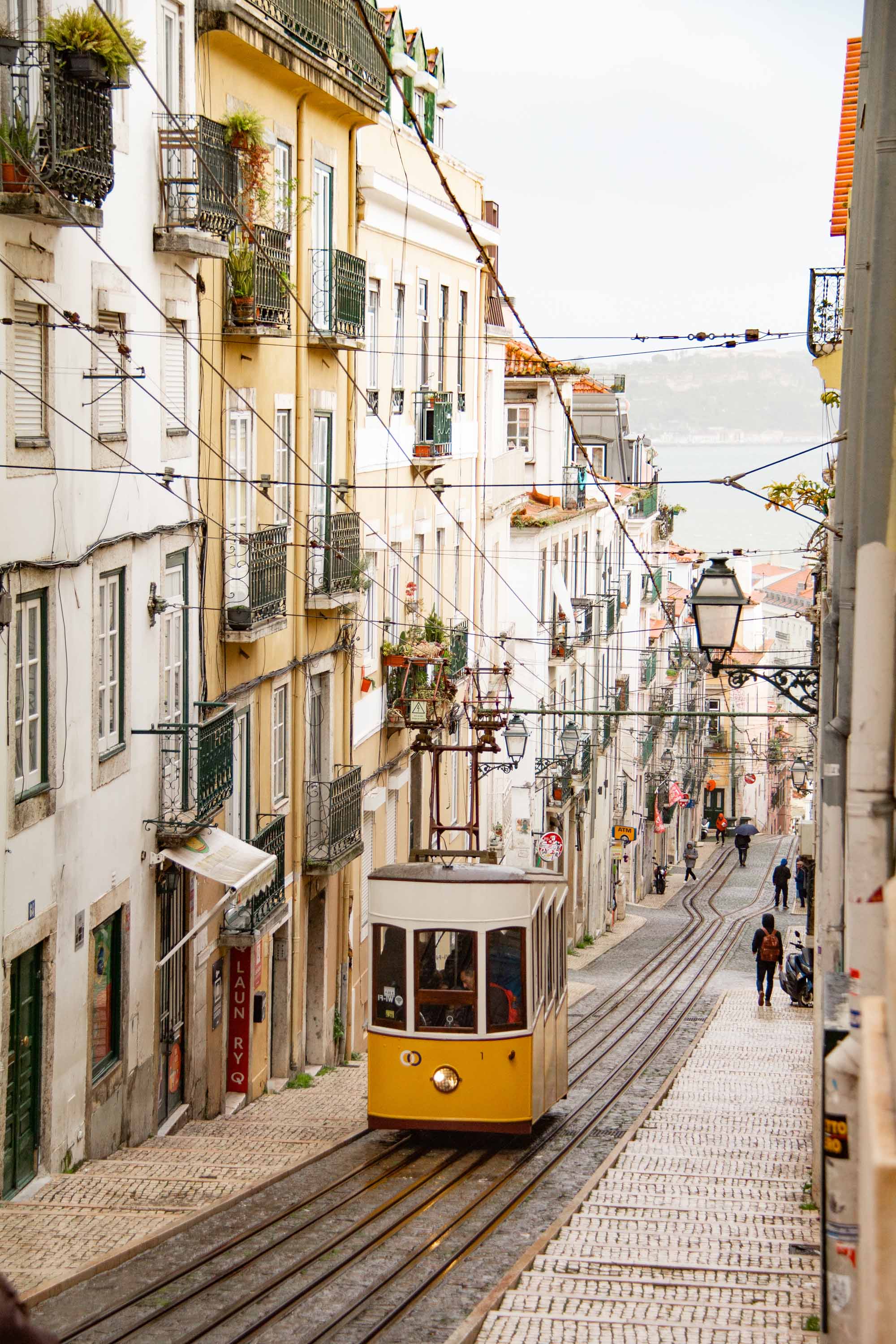 Lisbon Streetcar —— 2025